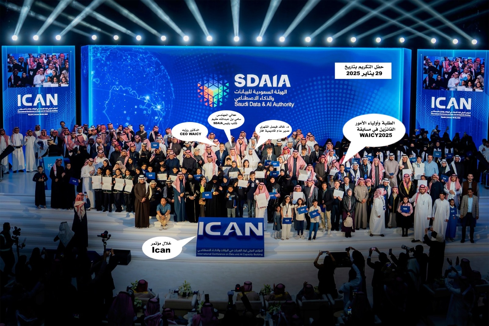 حفل تكريم الفائزين في مسابقة WAICY 2025 خلال مؤتمر ICAN بالرياض